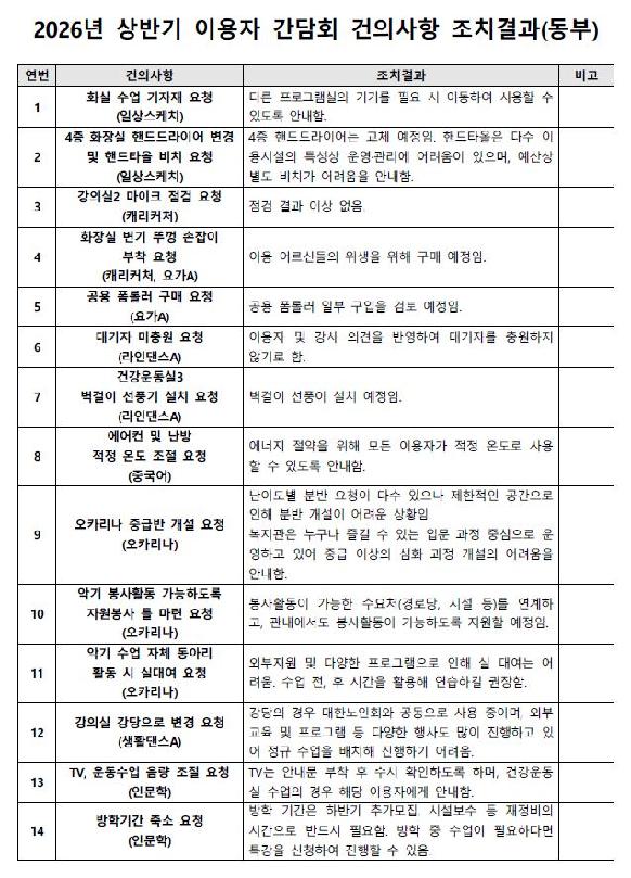 동부.png