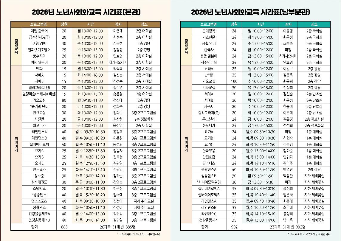 스크린샷 2025-12-22 오전 11.52.53.png